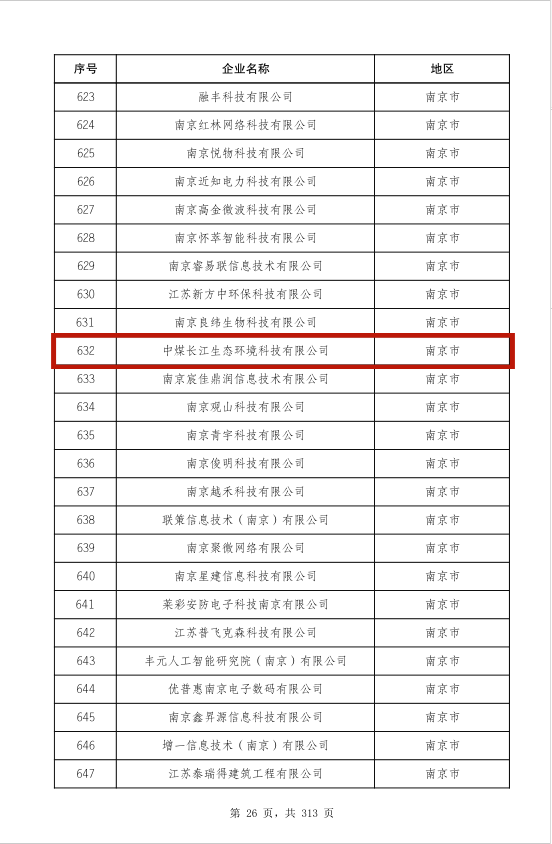 长江环境公司公司成功入库科技型中小企业名单2.png