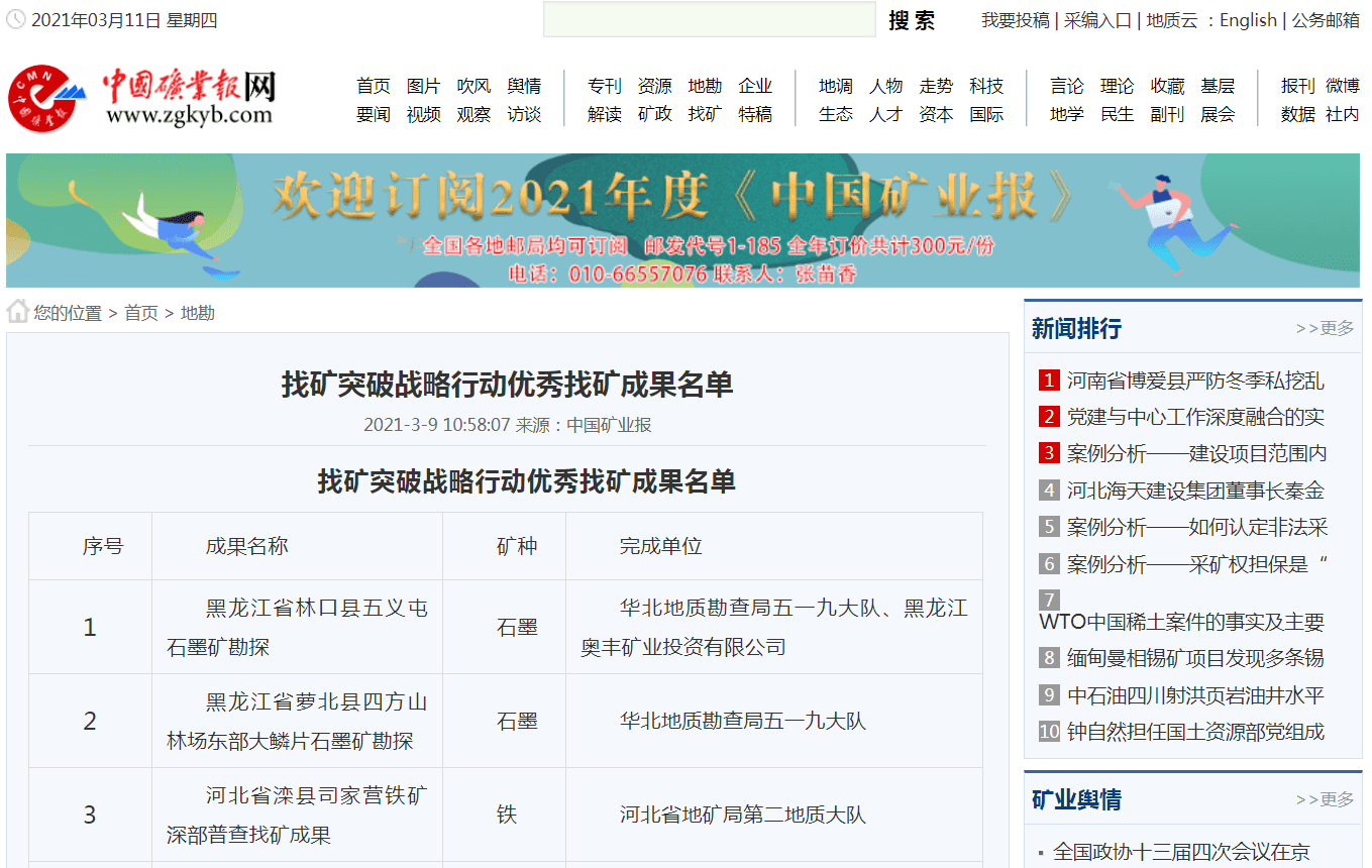 找矿突破战略行动优秀找矿成果名单3.png