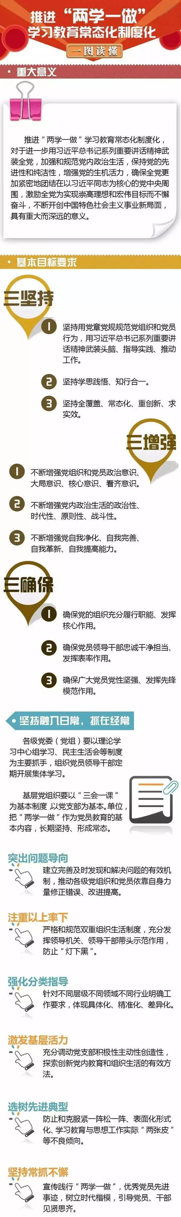 图解两学一做常态化制度化.jpg